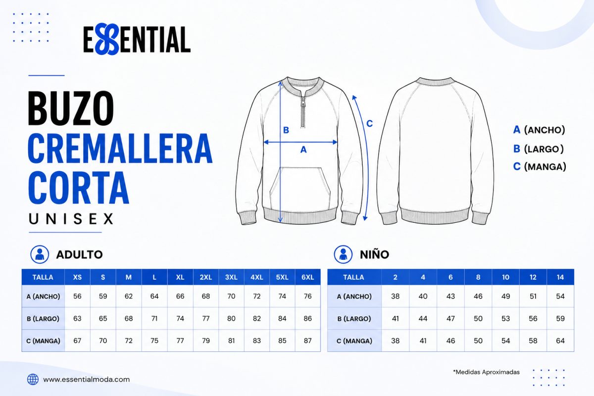 Buzo Cremallera Corta Premium | Essential